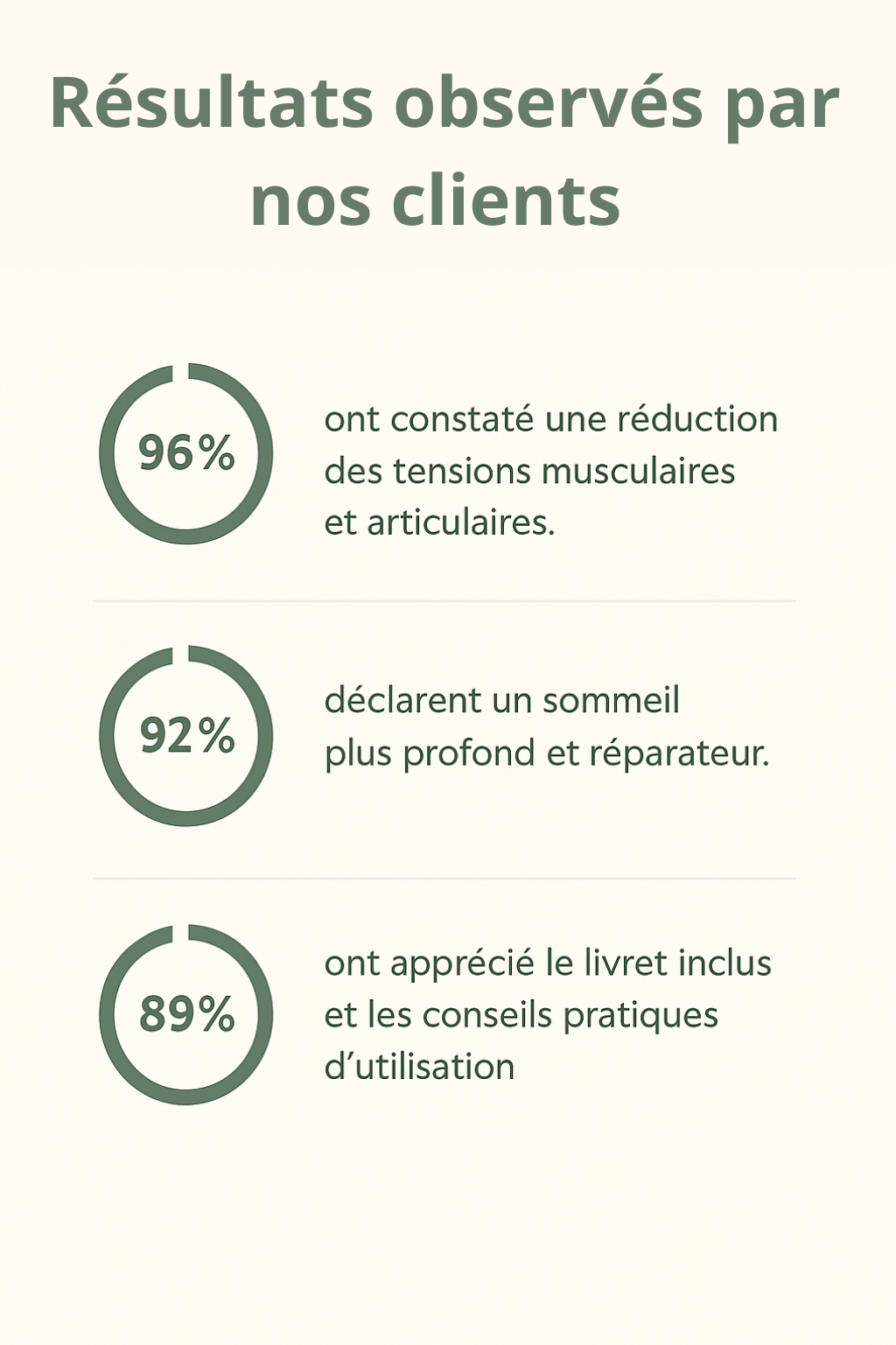 PulseZen – Soulagez Stress & Tensions par la Thérapie Sonore Naturelle