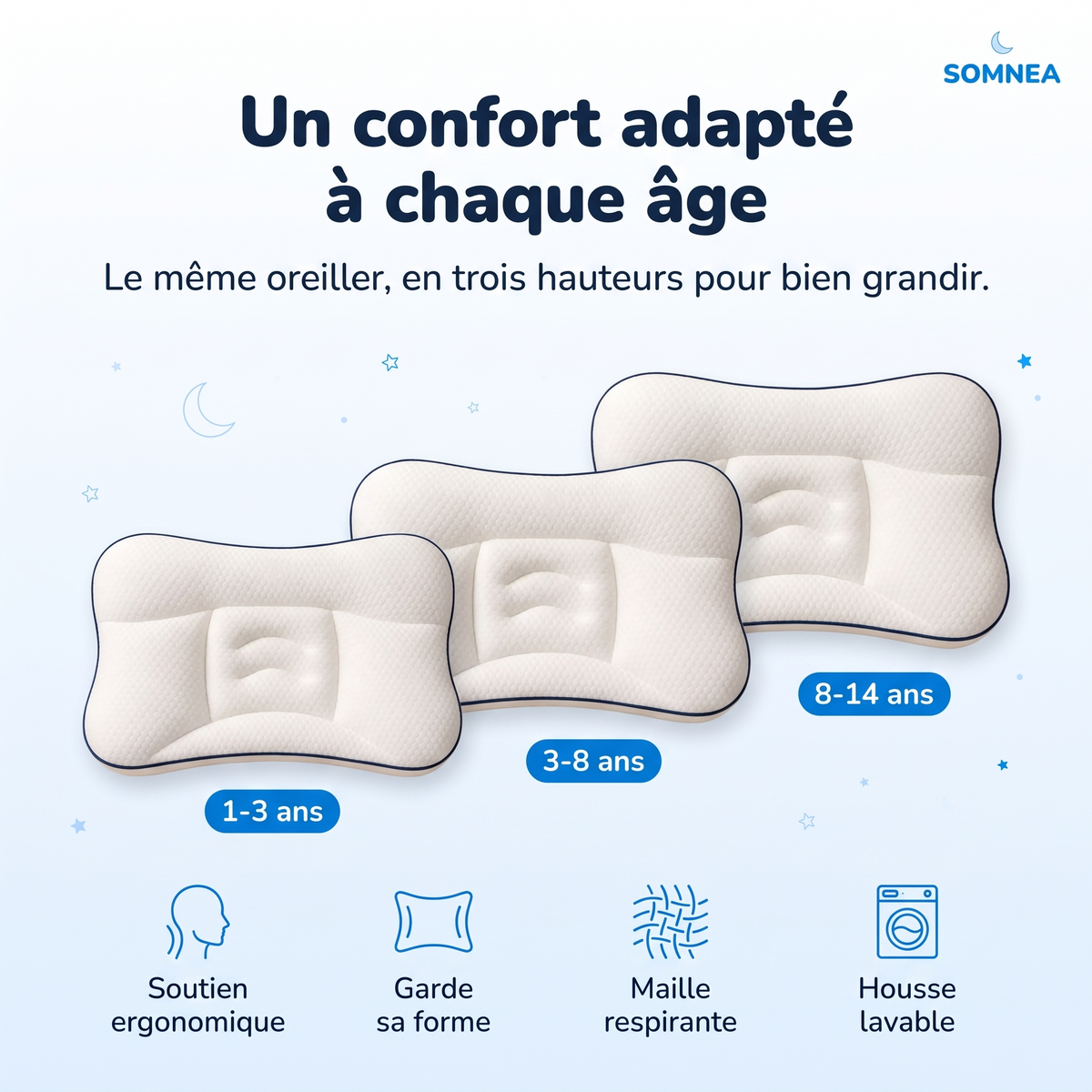 SOMNEA en trois tailles : 1-3 ans, 3-8 ans, 8-14 ans