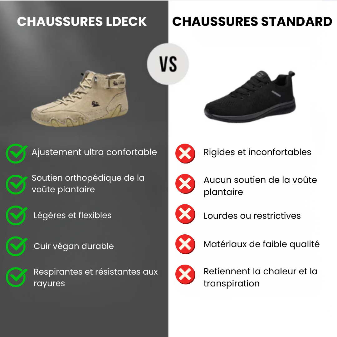 Chaussure orthopédique et respirante  - LDeck