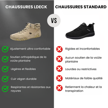 Chaussure orthopédique et respirante  - LDeck