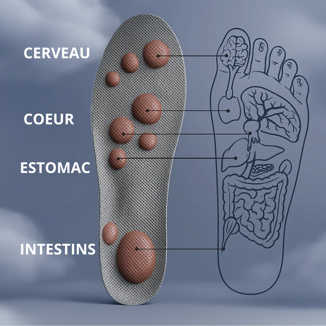 Semelles orthopédiques