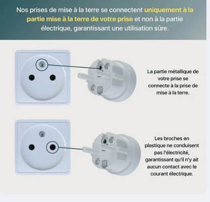 NovaTerra - Drap de mise à la terre