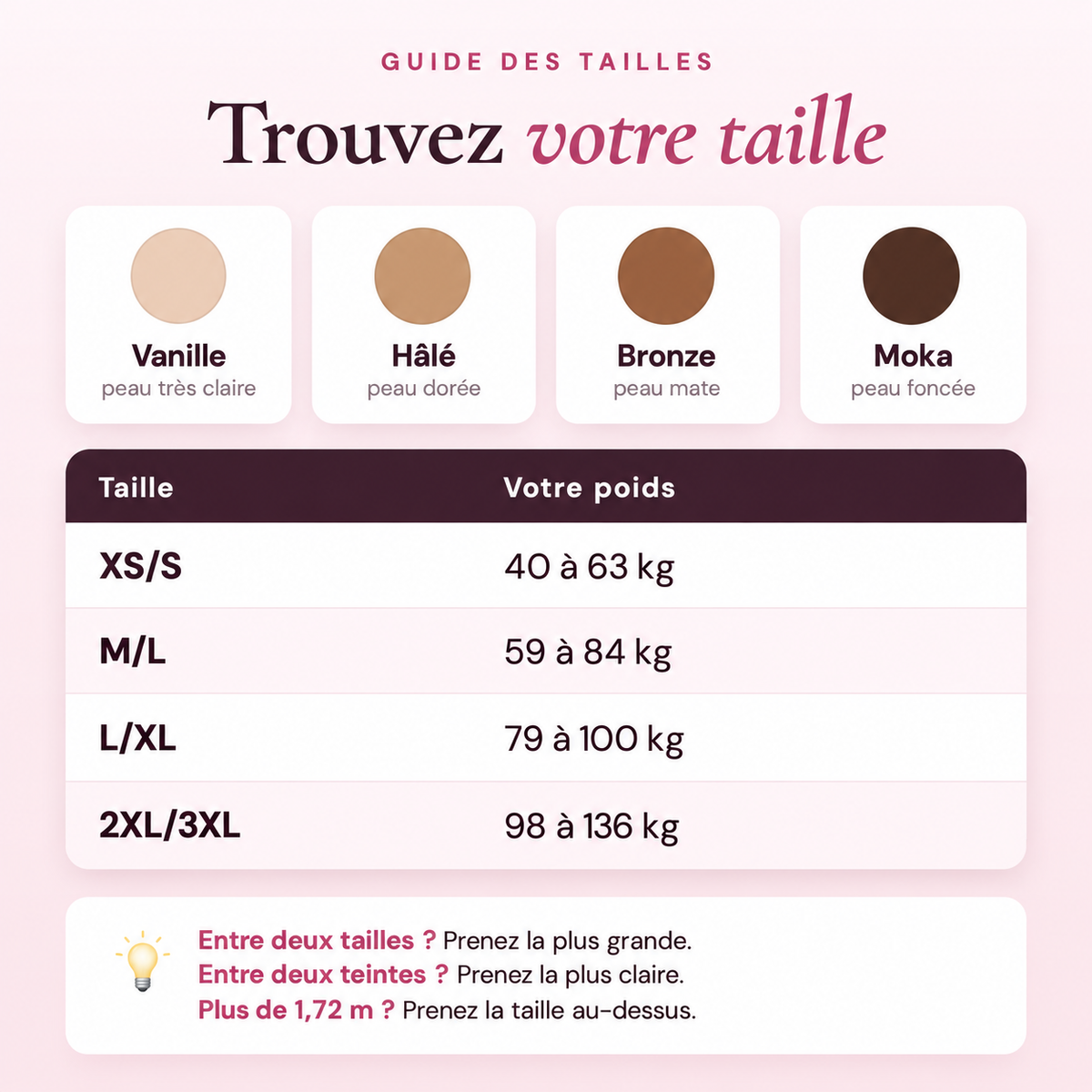 Sculptéa - Collant thermique sculptant effet peau nue