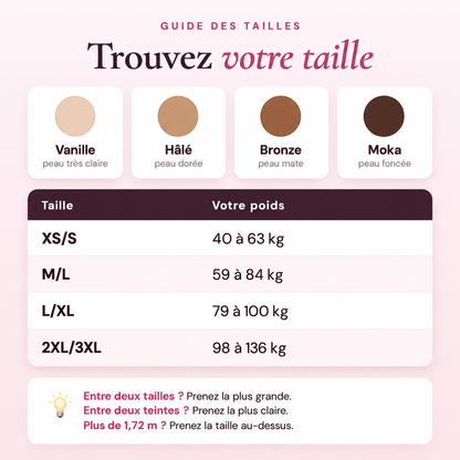 Sculptéa - Collant thermique sculptant effet peau nue