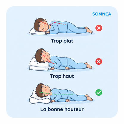 Oreiller trop plat, trop haut ou à la bonne hauteur