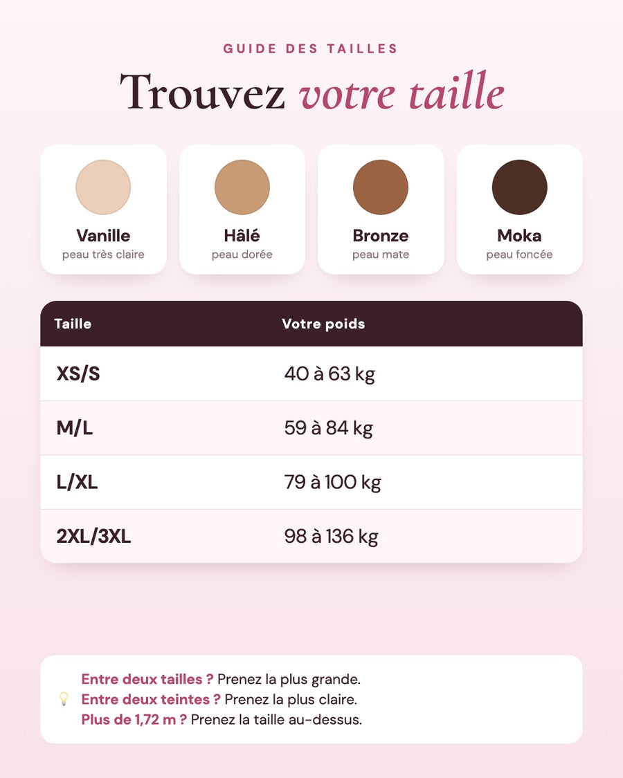 Guide des tailles Sculptéa
