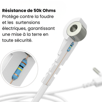 NovaTerra - Drap de mise à la terre